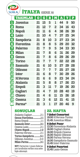 Dikkat! Timsah çıkabilir